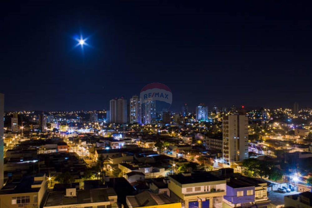 Cj. Comercial/ Sala - Alugar - Jundiaí , São Paulo - gettyimages-977167456-612x612.jpg - 690941043-25