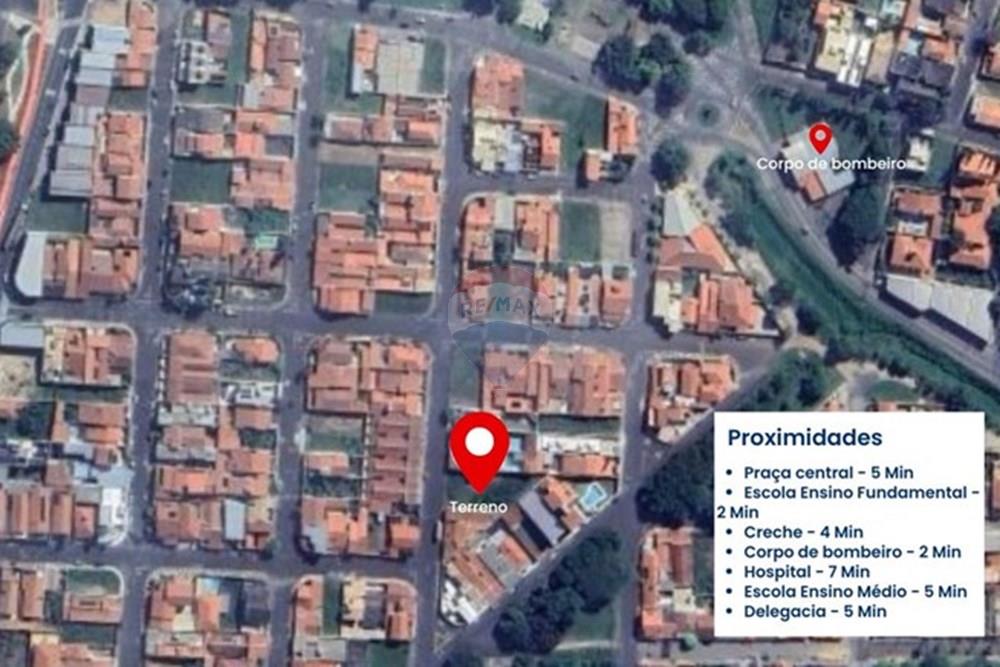 Terreno - Venda - Capivari , São Paulo - 1.jpg - 690091037-20