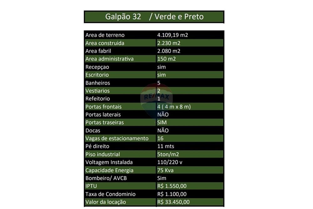 Galpão - Alugar - Mogi Mirim , São Paulo - Captura de tela 2025-01-15 124943.jpg - 690751019-221