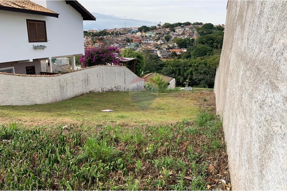 Terreno - Venda - Itatiba , São Paulo - WhatsApp Image 2025-06-24 at 14.15.43 (10).jpeg - 690661026-150