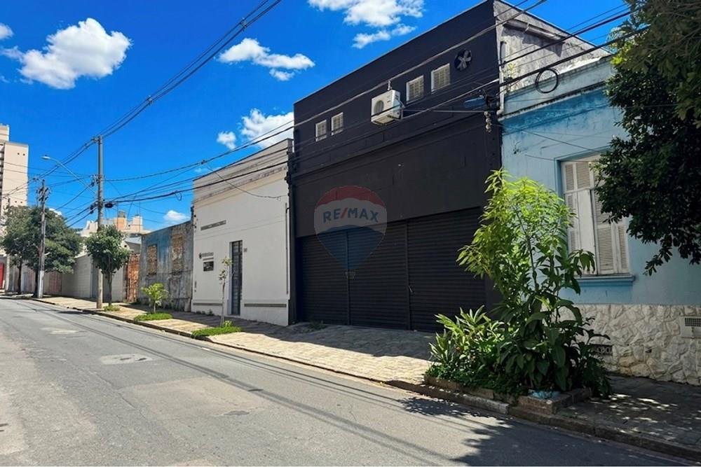 Ponto Comercial - Alugar - Campinas , São Paulo - IMG_7210.JPEG - 691181013-19