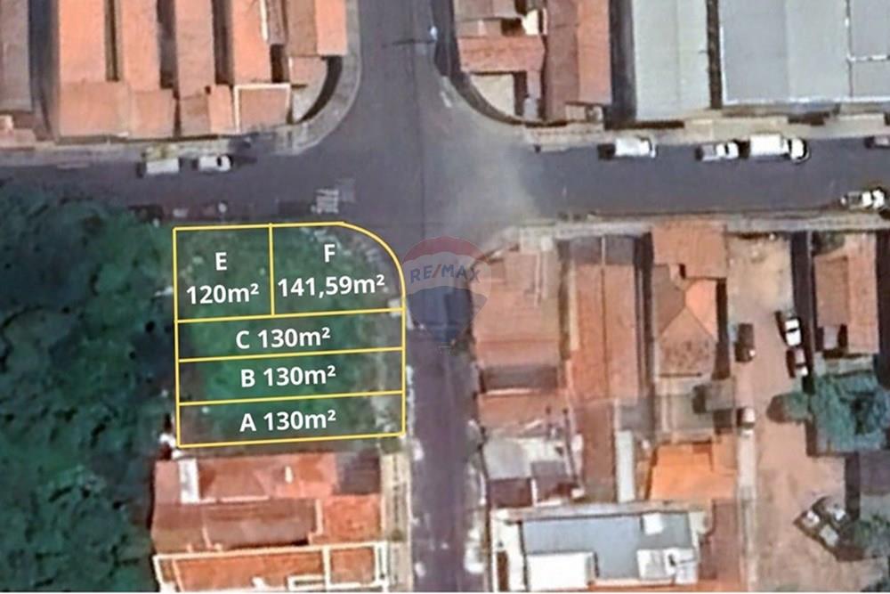 Terreno - Venda - Rio Claro , São Paulo - 2.jpg - 690811008-74