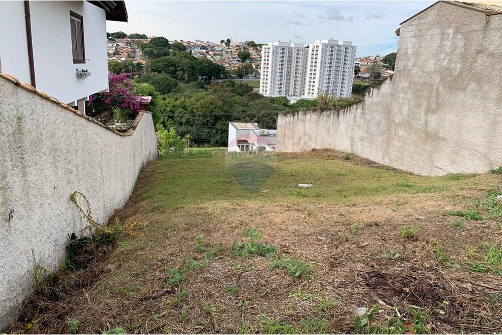 Terreno - Venda - Itatiba , São Paulo - WhatsApp Image 2025-06-24 at 14.15.43 (13).jpeg - 690661026-150