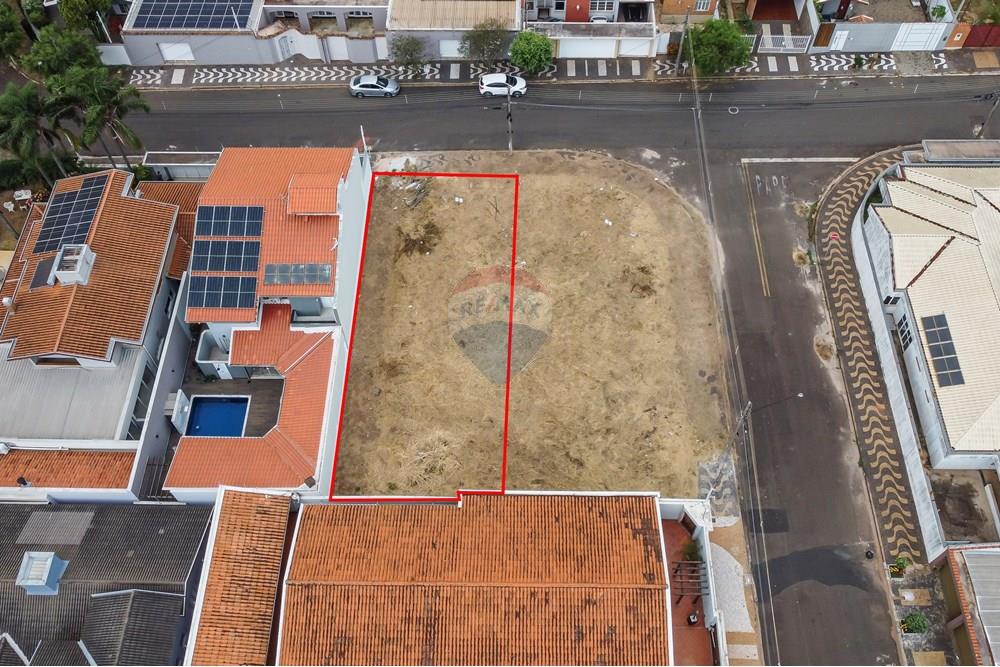 Terreno - Venda - Araras , São Paulo - Terreno David Nasser 360 m2 - 6.jpg - 690691052-57