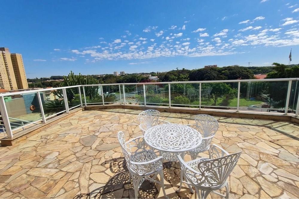 Apartamento - Alugar - Piracicaba , São Paulo - Gemini_Generated_Image_dbjnaidbjnaidbjn.jpg - 690571072-1030