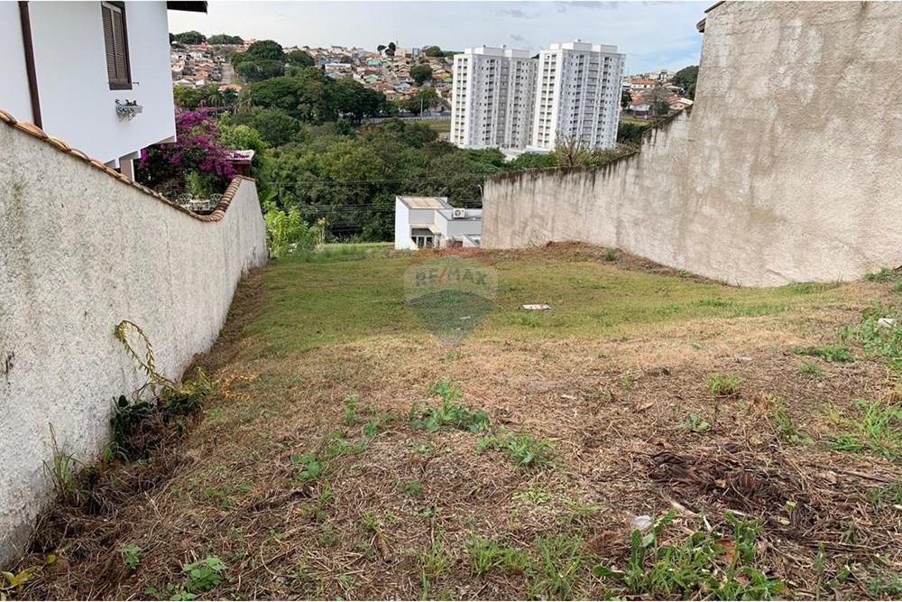 Terreno - Venda - Itatiba , São Paulo - WhatsApp Image 2025-06-24 at 14.15.43 (14).jpeg - 690661026-150