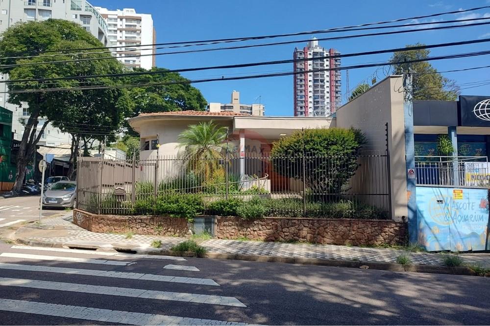 Casa Comercial - Alugar - Jundiaí , São Paulo - WhatsApp Image 2026-03-30 at 16.31.40.jpeg - Fachada - 690791223-1
