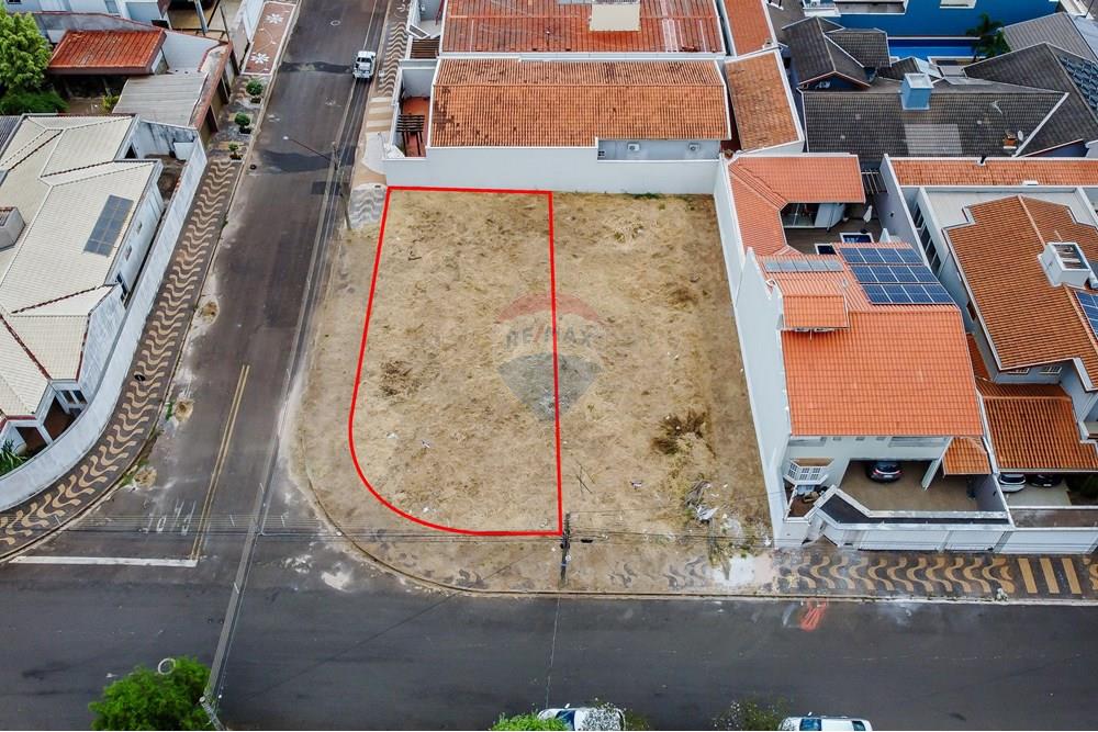 Terreno - Venda - Araras , São Paulo - Terreno David Nasser 342,60 m2 - 9.jpg - 690691052-55