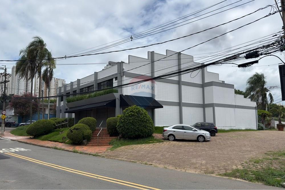Prédio - Alugar - Campinas , São Paulo - 4.jpeg - 690681014-441