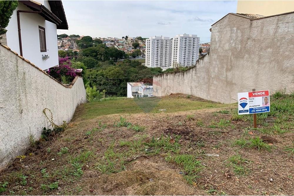 Terreno - Venda - Itatiba , São Paulo - WhatsApp Image 2025-06-24 at 14.15.43 (2).jpeg - 690661026-150