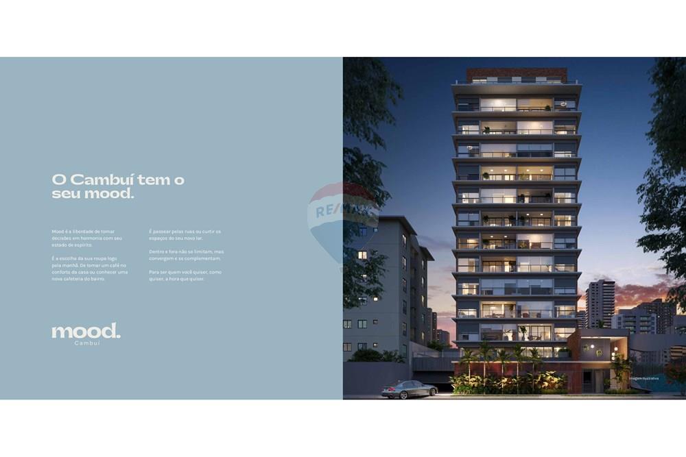 Apartamento - Venda - Campinas , São Paulo - mood-book-estudo-V8 (1)_page-0002.jpg - 690681170-41