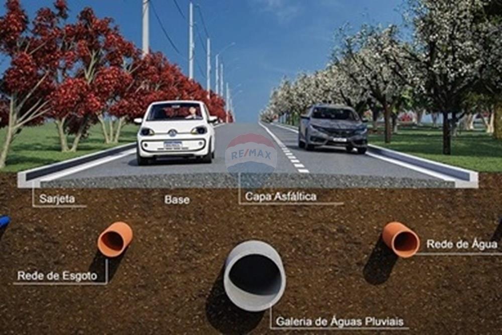 Terreno - Venda - Campinas , São Paulo - Fotos - Lote 43, Quadra R, Smart Urba Dunlop (8).jpg - 691181023-4