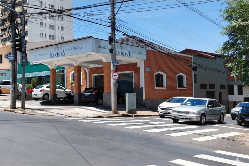 Ponto Comercial - Alugar - Piracicaba , São Paulo - Gemini_Generated_Image_uh049vuh049vuh04.jpg - 690781092-10