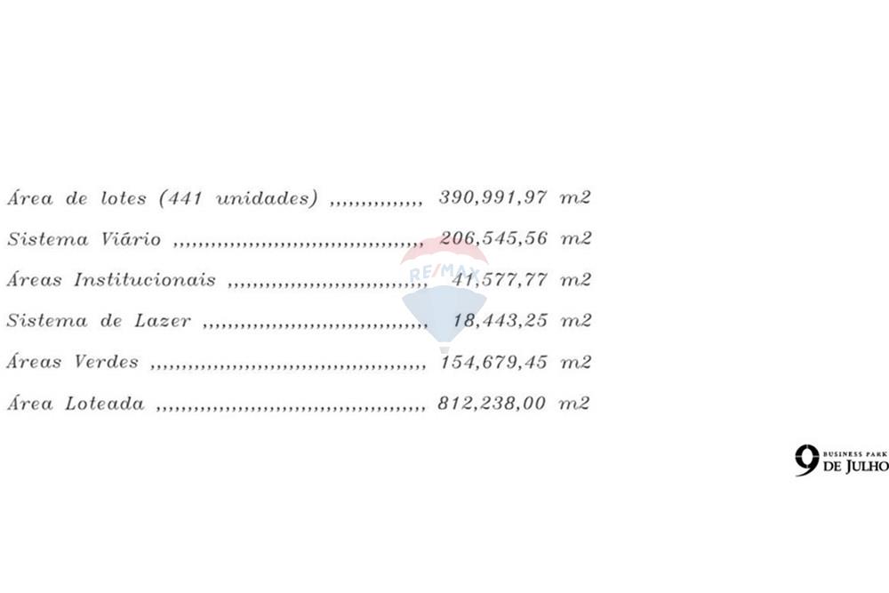 Industrial - Venda - Americana , São Paulo - Captura de tela 2025-06-27 195931.jpg - 690511001-1478