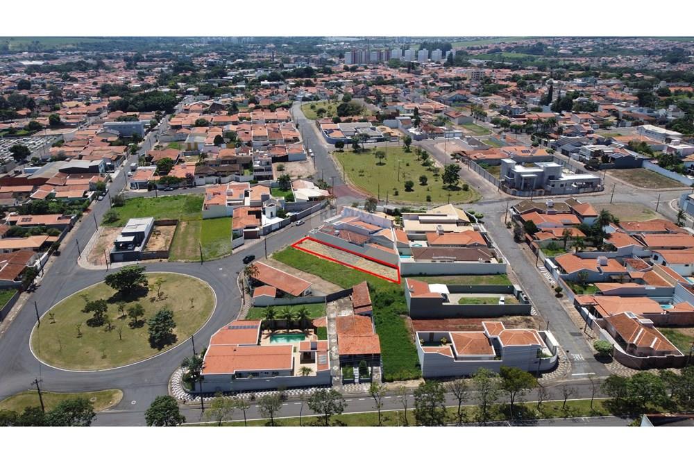 Terreno - Venda - Araras , São Paulo - DJI_0563.JPG - 690691018-85