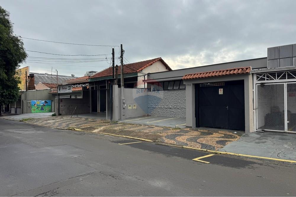 Casa Comercial - Alugar - Campinas , São Paulo - IMG_5944.JPEG - 691181013-13