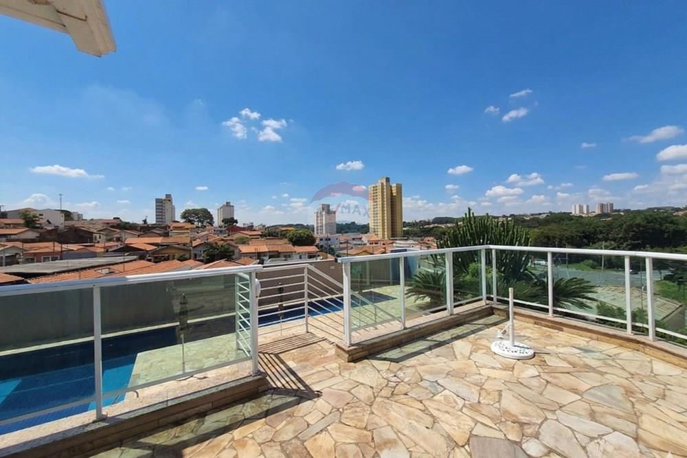 Apartamento - Alugar - Piracicaba , São Paulo - Gemini_Generated_Image_vg5gucvg5gucvg5g.jpg - 690571072-1030