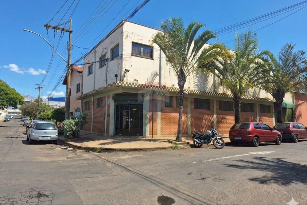 Prédio - Alugar - Piracicaba , São Paulo - Gemini_Generated_Image_lib92xlib92xlib9.jpg - 690571072-1025