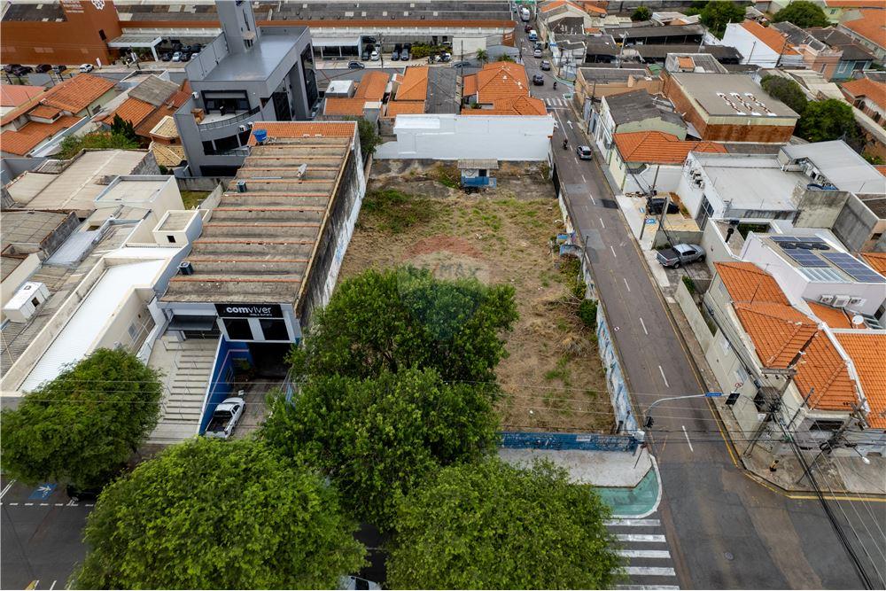 Terreno - Venda - Jundiaí , São Paulo - 6 - 690591006-66