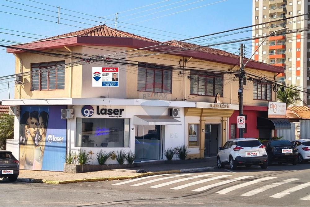 Ponto Comercial/ Loja - Alugar - Nova Odessa , São Paulo - 01.jpeg - 690641011-488