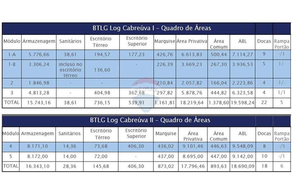 Galpão - Alugar - Cabreúva , São Paulo - Captura de tela 2025-06-11 110641_JPG.jpg - 690701021-23