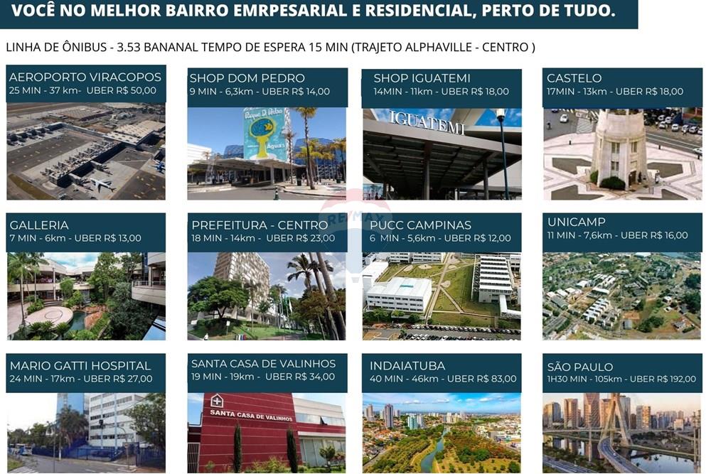 Cj. Comercial/ Sala - Alugar - Campinas , São Paulo - 5.jpg - 690181009-54