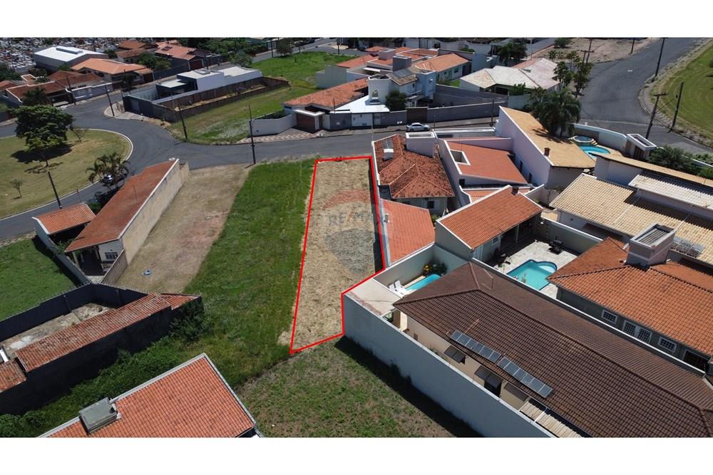 Terreno - Venda - Araras , São Paulo - DJI_0565.JPG - 690691018-85