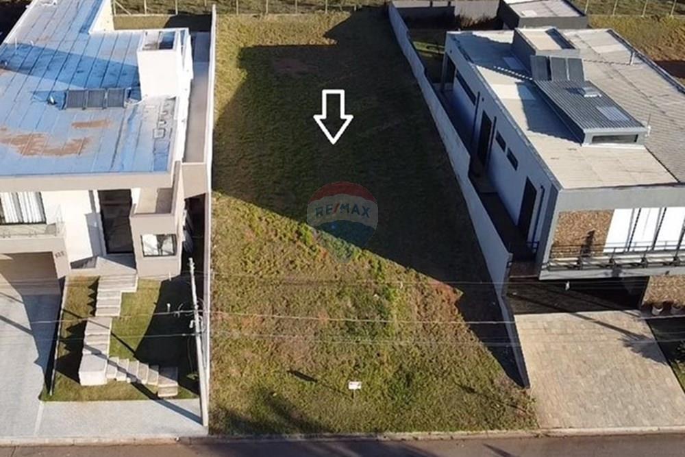 Terreno - Venda - Bragança Paulista , São Paulo - Terreno Terras de Santa Cruz.jpg - 690141109-5