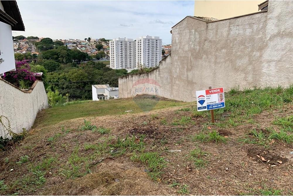 Terreno - Venda - Itatiba , São Paulo - WhatsApp Image 2025-06-24 at 14.15.43 (3).jpeg - 690661026-150