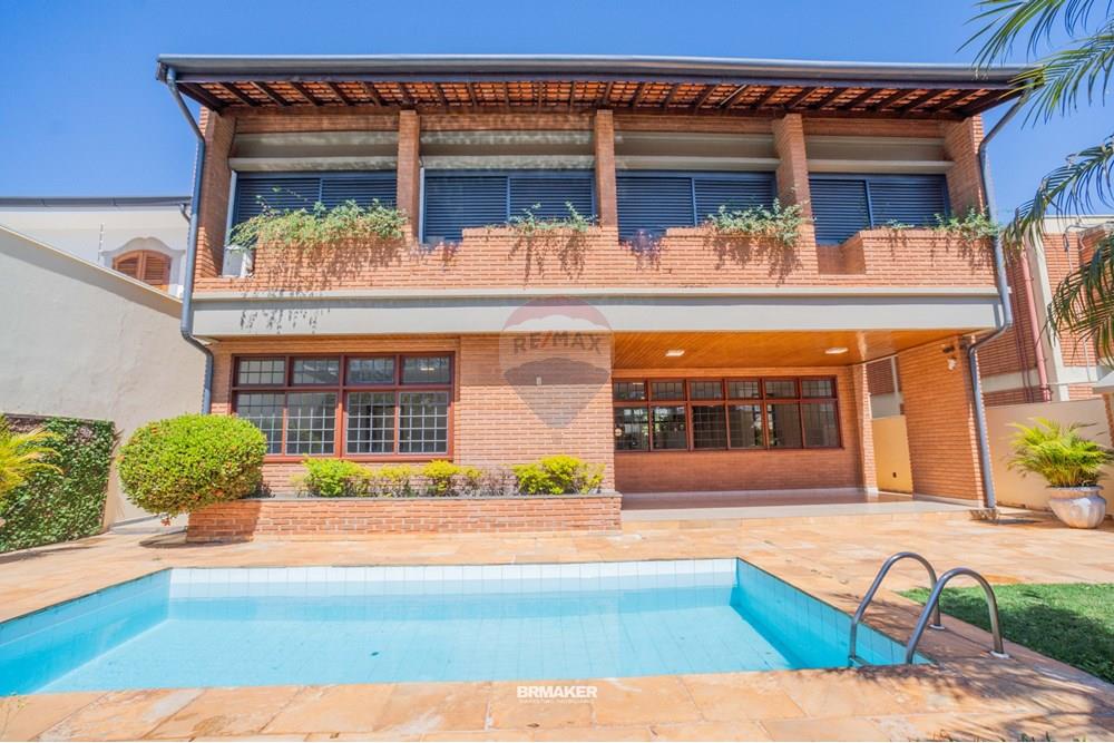 Casa - Venda - Campinas , São Paulo - Fotos imobiliarias - REMAX CASANOVA - LUCIANA-63.jpg - 690681058-81