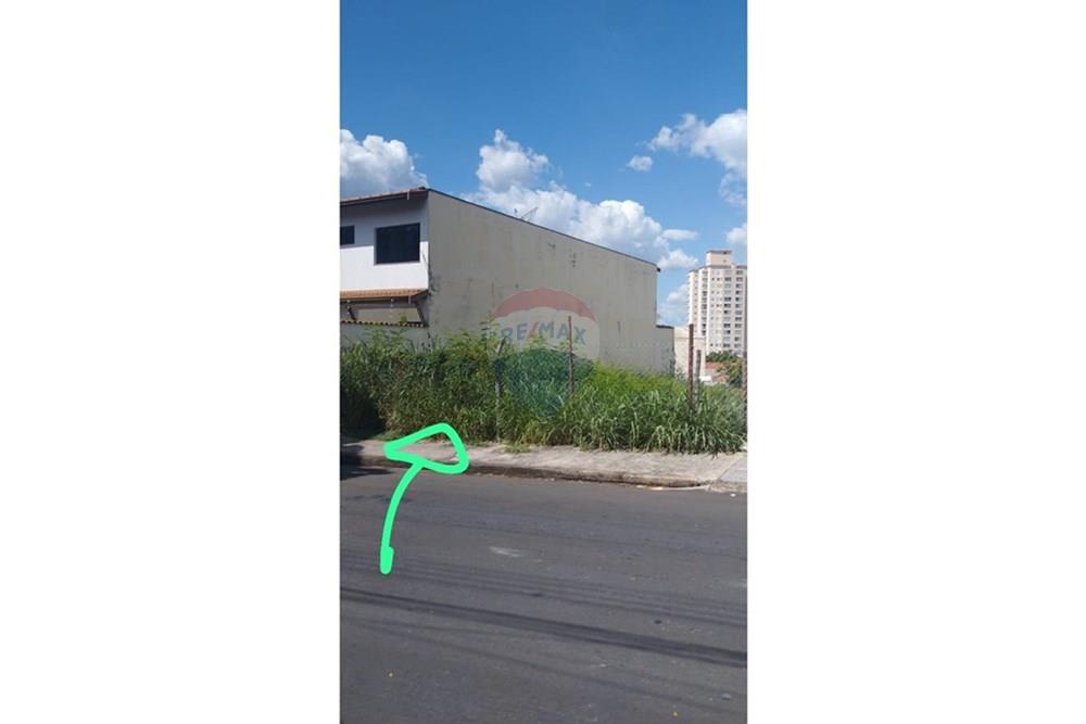 Terreno - Venda - Piracicaba , São Paulo - TERRENO ALEX NOVA AMERICA 1.jpg - 690781102-56