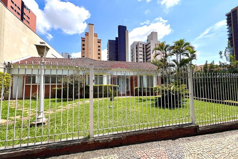 Casa Comercial - Alugar - Campinas , São Paulo - IMG_9650.jpg - 690171004-2