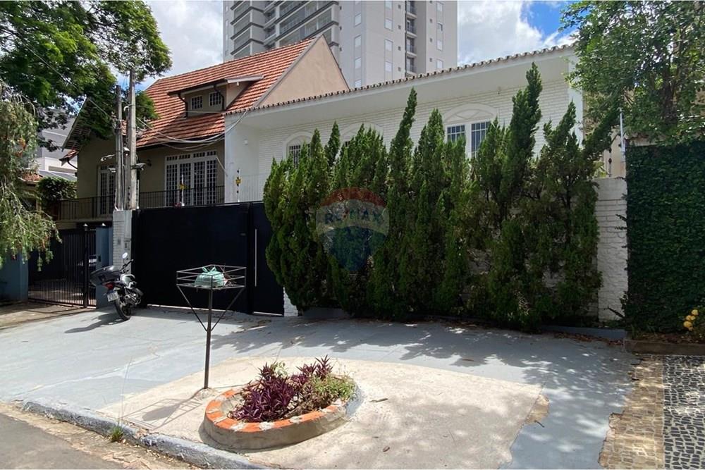 Cj. Comercial/ Sala - Alugar - Campinas , São Paulo - WhatsApp Image 2026-01-10 at 21.09.21 (3).jpeg - 690681167-93