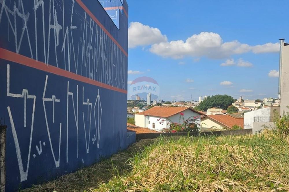 Prédio - Alugar - Campinas , São Paulo - WhatsApp Image 2025-05-26 at 21.09.10.jpeg - 690681046-144