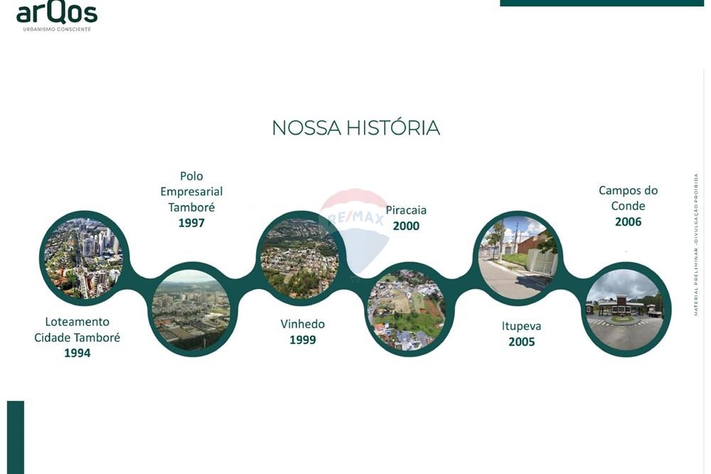 Casa de Condomínio - Venda - Santana de Parnaíba , São Paulo - DOC-20230703-WA0071.-3_page-0001.jpg - 691081036-11