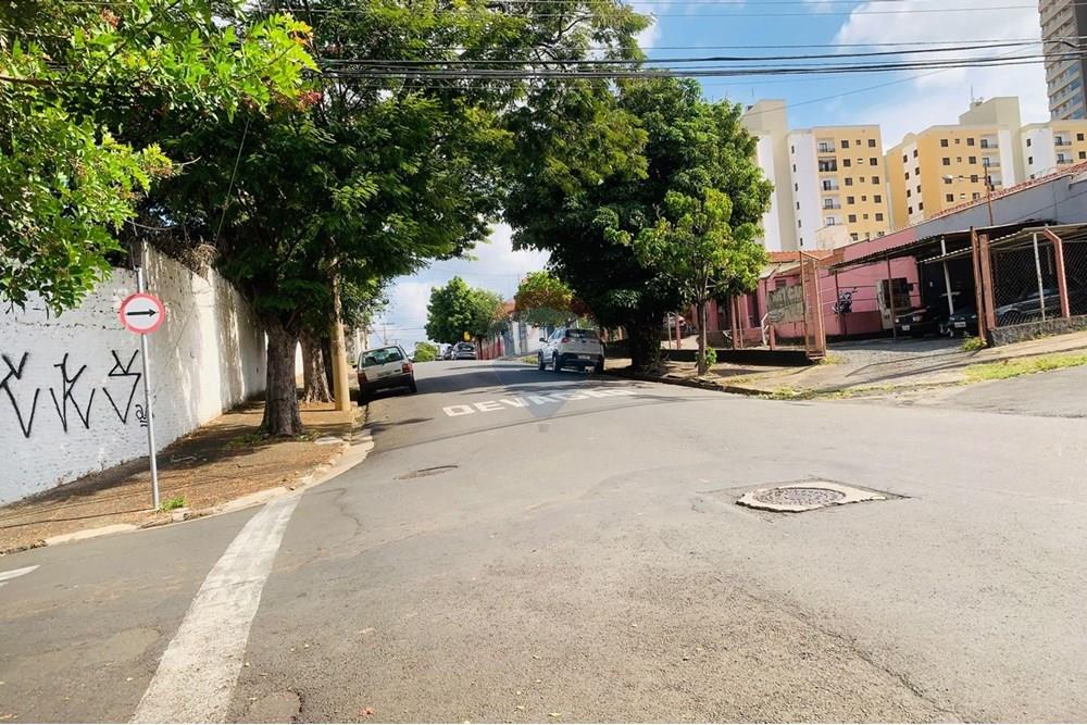 Terreno - Venda - Piracicaba , São Paulo - NA11.jpg - 690781102-56