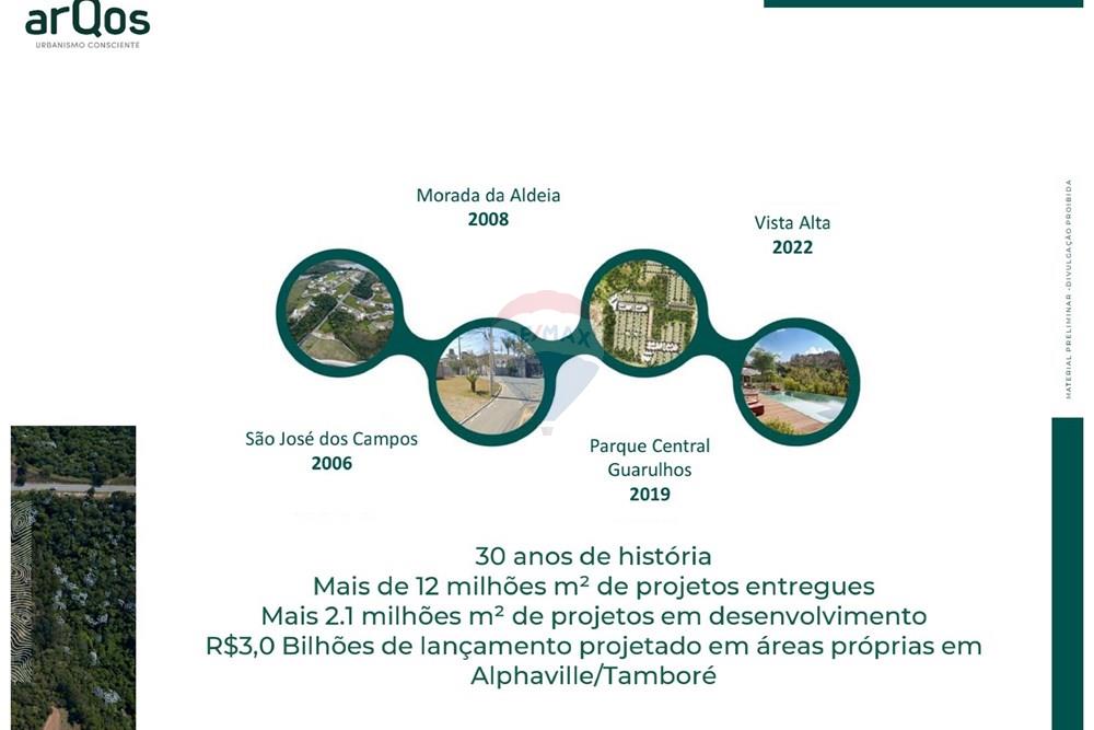 Casa de Condomínio - Venda - Santana de Parnaíba , São Paulo - DOC-20230703-WA0071.-4_page-0001.jpg - 691081036-11