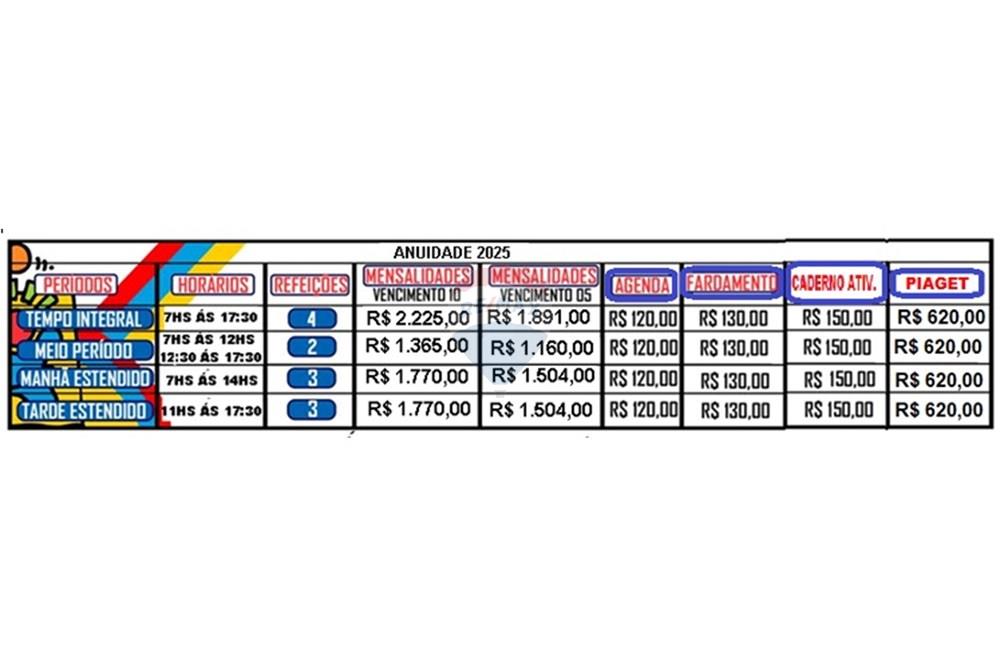 Passa-se o Ponto - Venda - Natal , Rio Grande do Norte - Valores das mensalidades.jpeg - 720891228-2