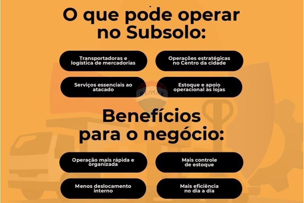 Loja - Alugar - Fortaleza , Ceará - logisticaestação2.jpg - 720321209-112