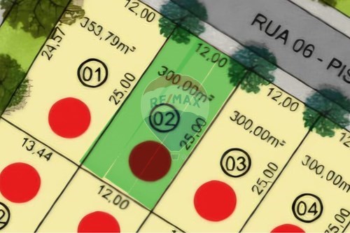 Venda-Terreno-Av. Rebouças , s/n  - Royal Park  - Bonfim Paulista , Ribeirão Preto , São Paulo , 14110000-780271014-52