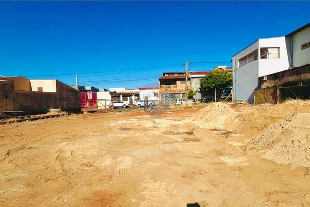 Terreno - Venda - Ribeirão Preto , São Paulo - 3f8affcf-16d7-45fc-89f9-c41d7491c27f.jpg - 780171052-11