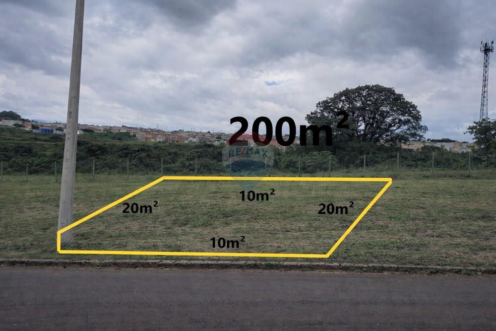 Terreno - Venda - Franca , São Paulo - ChatGPT Image 1_04_2026, 16_25_07.jpg - 780231105-4