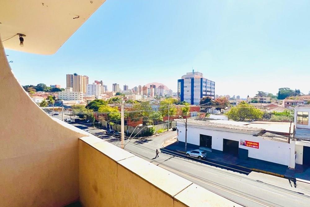 Apartamento - Venda - Ribeirão Preto , São Paulo - 0fb0a5f0-b12b-4b1c-8b3f-597c5deae221.jpg - 780171052-16