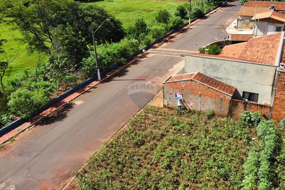 Terreno - Venda - Terra Roxa , São Paulo - 2ce60ebc-5cc8-48ec-87a6-54b2784321ae.jpg - 780171018-411