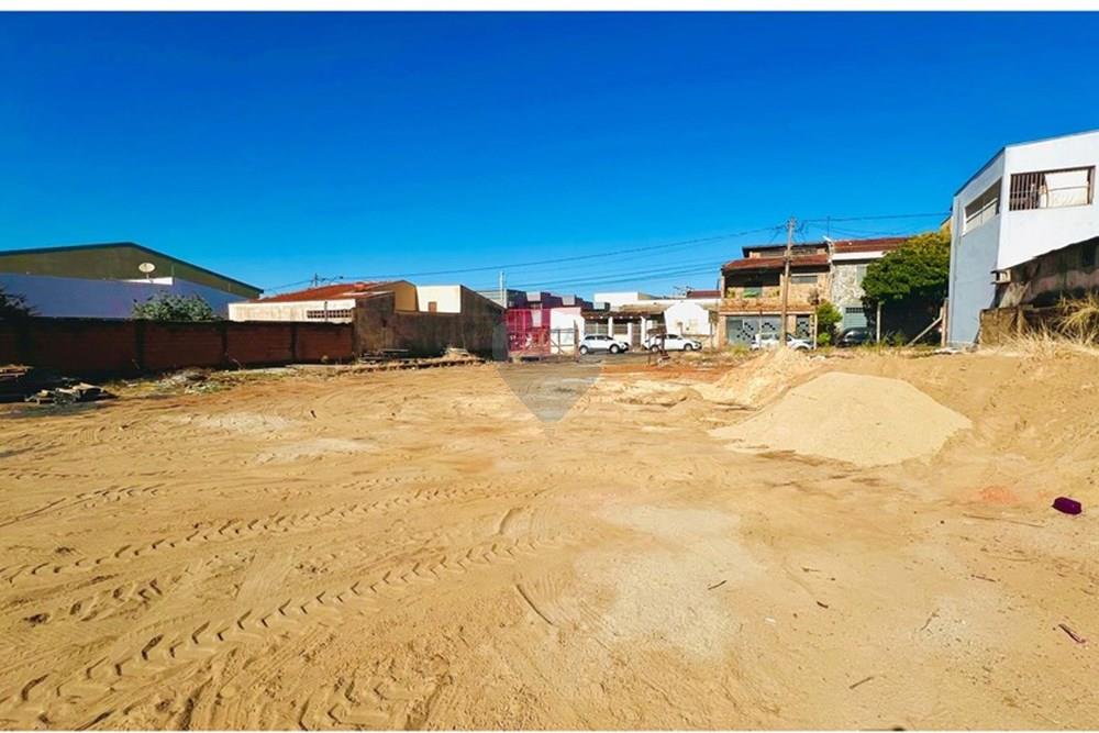 Terreno - Venda - Ribeirão Preto , São Paulo - 7eac04d0-443f-4dab-9d11-7489e4a57ccf.jpg - 780171052-11