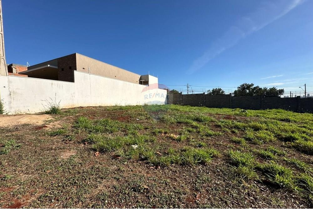 Terreno - Venda - Ribeirão Preto , São Paulo - 3.jpeg - 780211052-21