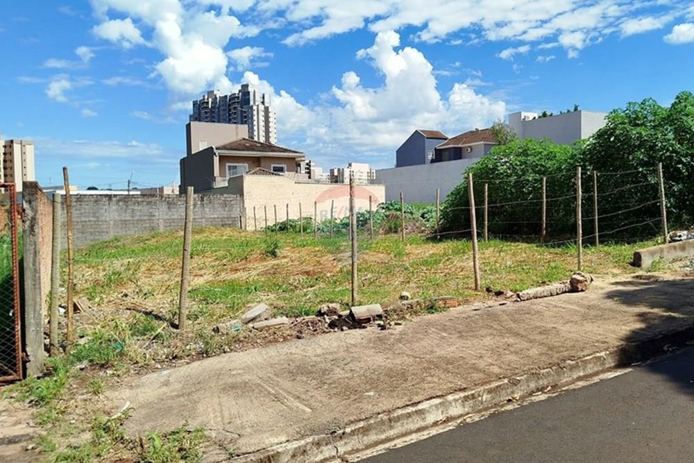 Terreno - Venda - Ribeirão Preto , São Paulo - IMG_20260127_095834.jpg - Pátio interno - 780091029-170