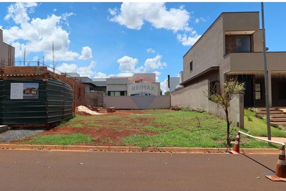 Terreno - Venda - Ribeirão Preto , São Paulo - foto17.jpeg - 780251016-17