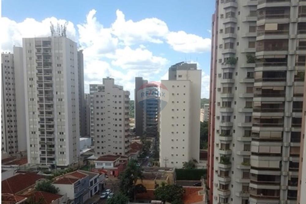 Apartamento - Venda - Ribeirão Preto , São Paulo - b244e681-14ed-4dc6-a873-57180511cfb4.jpeg - 780201007-34