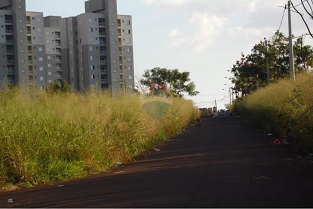 Terreno - Venda - Ribeirão Preto , São Paulo - L_0c42fea7-2652-4567-8ee5-6551e5736d52.jpg - 780201034-36